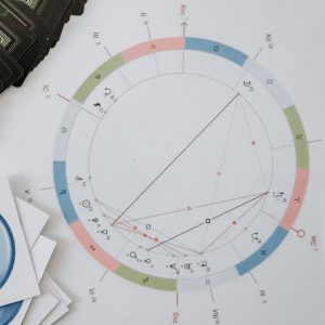 Guía de Prosperidad, Éxito y Abundancia